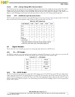 Preview for 11 page of Freescale Semiconductor DSPAUDIOEVM User Manual