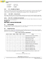 Preview for 14 page of Freescale Semiconductor DSPAUDIOEVM User Manual