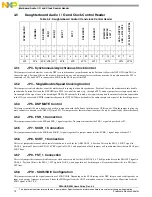 Preview for 18 page of Freescale Semiconductor DSPAUDIOEVM User Manual