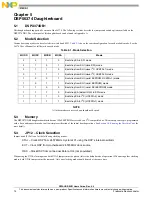 Preview for 20 page of Freescale Semiconductor DSPAUDIOEVM User Manual