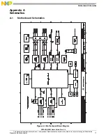 Preview for 23 page of Freescale Semiconductor DSPAUDIOEVM User Manual