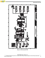 Preview for 29 page of Freescale Semiconductor DSPAUDIOEVM User Manual