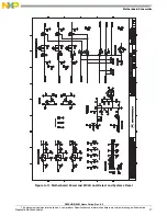 Preview for 33 page of Freescale Semiconductor DSPAUDIOEVM User Manual