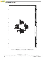 Preview for 42 page of Freescale Semiconductor DSPAUDIOEVM User Manual