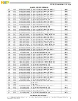 Preview for 45 page of Freescale Semiconductor DSPAUDIOEVM User Manual