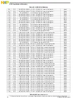 Preview for 46 page of Freescale Semiconductor DSPAUDIOEVM User Manual