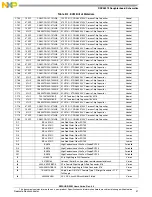 Preview for 47 page of Freescale Semiconductor DSPAUDIOEVM User Manual