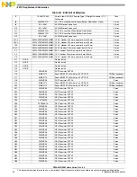 Preview for 48 page of Freescale Semiconductor DSPAUDIOEVM User Manual