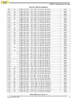 Preview for 51 page of Freescale Semiconductor DSPAUDIOEVM User Manual