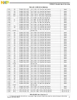 Preview for 53 page of Freescale Semiconductor DSPAUDIOEVM User Manual