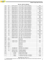 Preview for 55 page of Freescale Semiconductor DSPAUDIOEVM User Manual