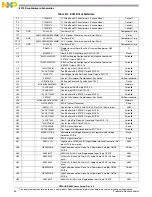 Preview for 56 page of Freescale Semiconductor DSPAUDIOEVM User Manual