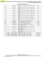 Preview for 57 page of Freescale Semiconductor DSPAUDIOEVM User Manual