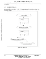 Предварительный просмотр 14 страницы Freescale Semiconductor DSPD56362EVM Upgrade Manual