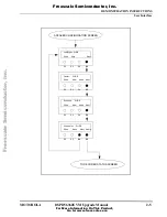 Предварительный просмотр 15 страницы Freescale Semiconductor DSPD56362EVM Upgrade Manual