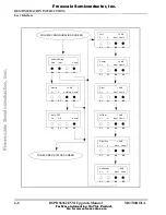 Предварительный просмотр 16 страницы Freescale Semiconductor DSPD56362EVM Upgrade Manual