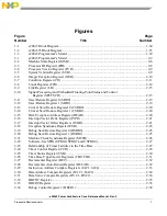 Preview for 15 page of Freescale Semiconductor e200z3 Reference Manual