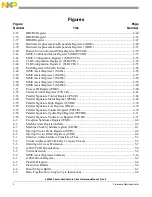 Preview for 16 page of Freescale Semiconductor e200z3 Reference Manual