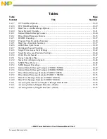 Предварительный просмотр 25 страницы Freescale Semiconductor e200z3 Reference Manual