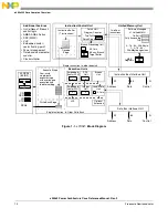 Предварительный просмотр 34 страницы Freescale Semiconductor e200z3 Reference Manual