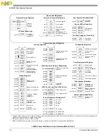 Предварительный просмотр 38 страницы Freescale Semiconductor e200z3 Reference Manual