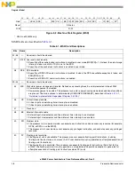 Preview for 56 page of Freescale Semiconductor e200z3 Reference Manual