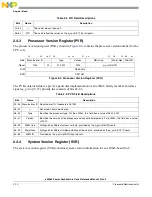 Preview for 58 page of Freescale Semiconductor e200z3 Reference Manual