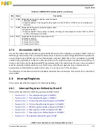 Preview for 67 page of Freescale Semiconductor e200z3 Reference Manual