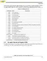 Preview for 71 page of Freescale Semiconductor e200z3 Reference Manual