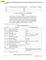 Preview for 72 page of Freescale Semiconductor e200z3 Reference Manual