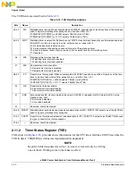 Preview for 78 page of Freescale Semiconductor e200z3 Reference Manual