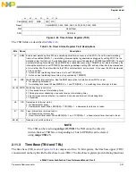 Preview for 79 page of Freescale Semiconductor e200z3 Reference Manual