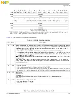 Preview for 85 page of Freescale Semiconductor e200z3 Reference Manual