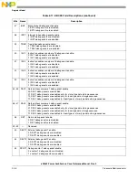 Preview for 86 page of Freescale Semiconductor e200z3 Reference Manual