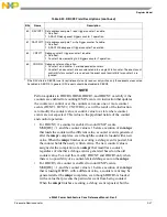 Preview for 95 page of Freescale Semiconductor e200z3 Reference Manual