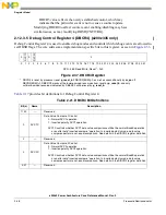 Preview for 96 page of Freescale Semiconductor e200z3 Reference Manual