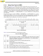 Preview for 97 page of Freescale Semiconductor e200z3 Reference Manual