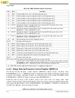 Preview for 98 page of Freescale Semiconductor e200z3 Reference Manual