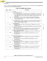 Preview for 100 page of Freescale Semiconductor e200z3 Reference Manual