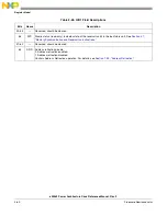 Preview for 108 page of Freescale Semiconductor e200z3 Reference Manual