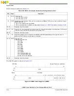 Preview for 114 page of Freescale Semiconductor e200z3 Reference Manual