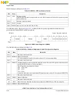 Preview for 116 page of Freescale Semiconductor e200z3 Reference Manual