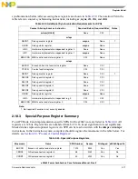 Preview for 119 page of Freescale Semiconductor e200z3 Reference Manual