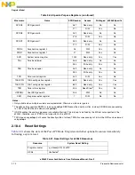 Preview for 122 page of Freescale Semiconductor e200z3 Reference Manual