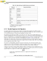 Preview for 124 page of Freescale Semiconductor e200z3 Reference Manual