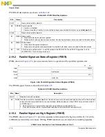 Предварительный просмотр 126 страницы Freescale Semiconductor e200z3 Reference Manual