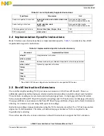 Предварительный просмотр 131 страницы Freescale Semiconductor e200z3 Reference Manual