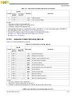 Preview for 157 page of Freescale Semiconductor e200z3 Reference Manual