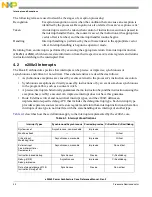 Preview for 190 page of Freescale Semiconductor e200z3 Reference Manual