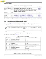 Preview for 192 page of Freescale Semiconductor e200z3 Reference Manual